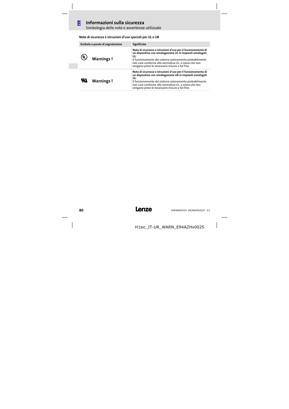 Lenze E94AZHY0025 User Manual | Page 80 / 94
