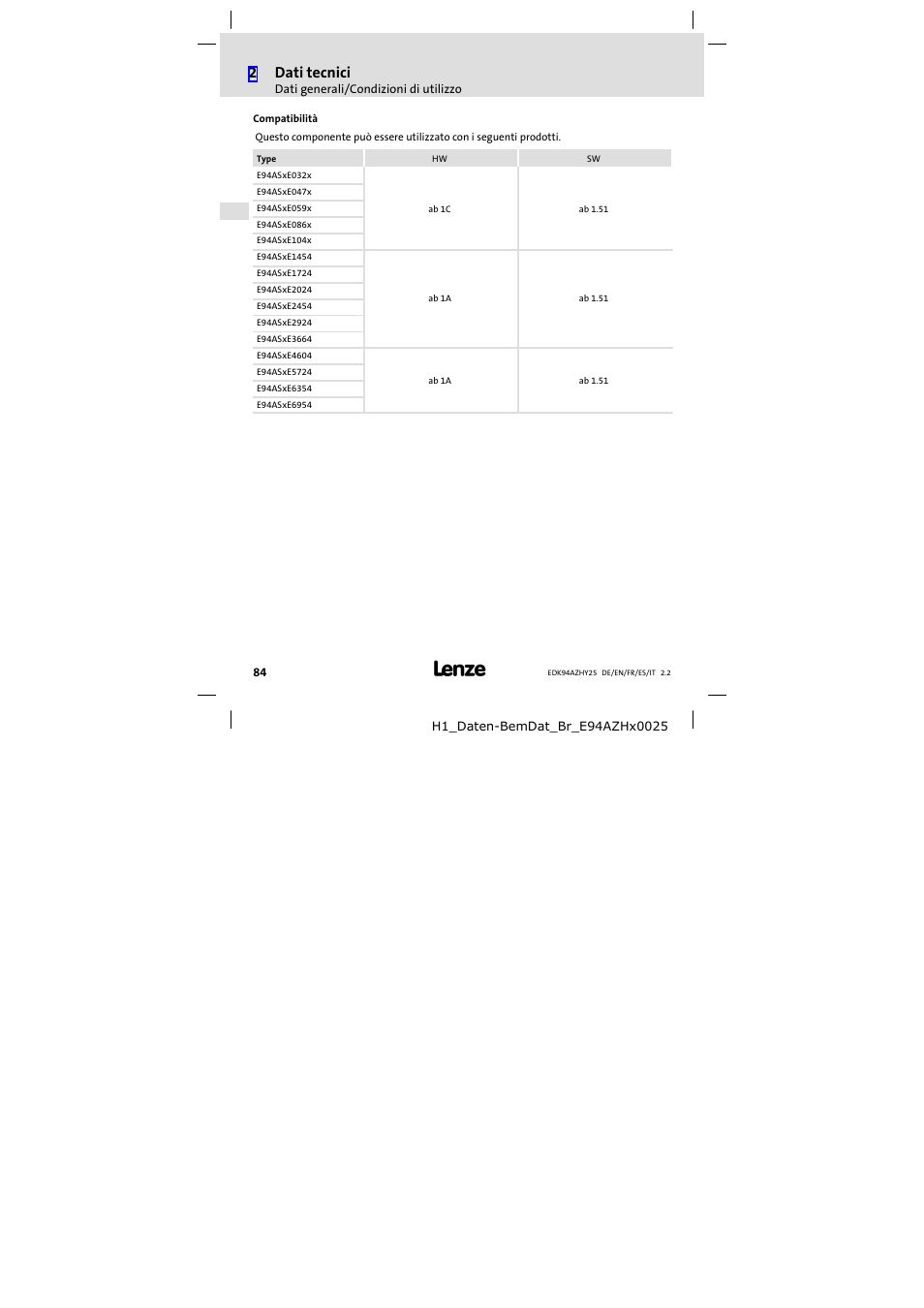 2dati tecnici | Lenze E94AZHY0025 User Manual | Page 84 / 94
