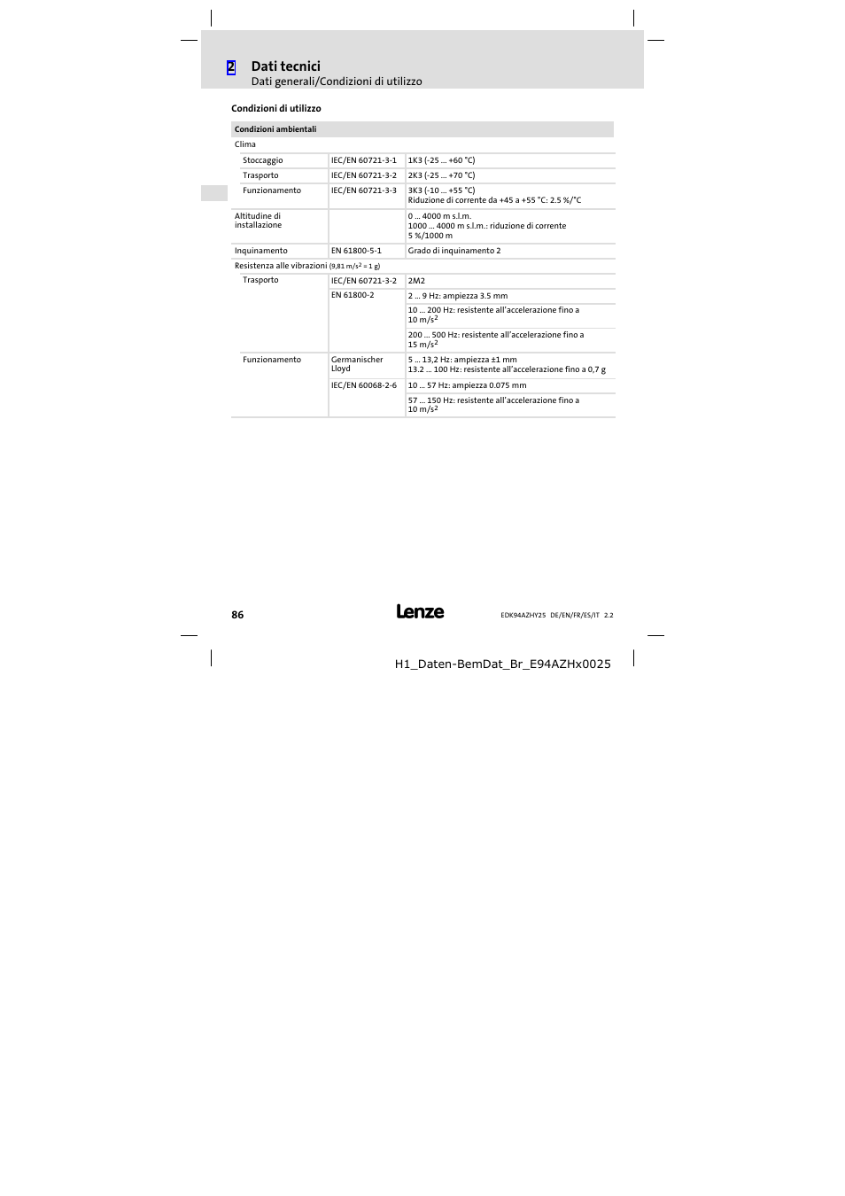 2dati tecnici | Lenze E94AZHY0025 User Manual | Page 86 / 94