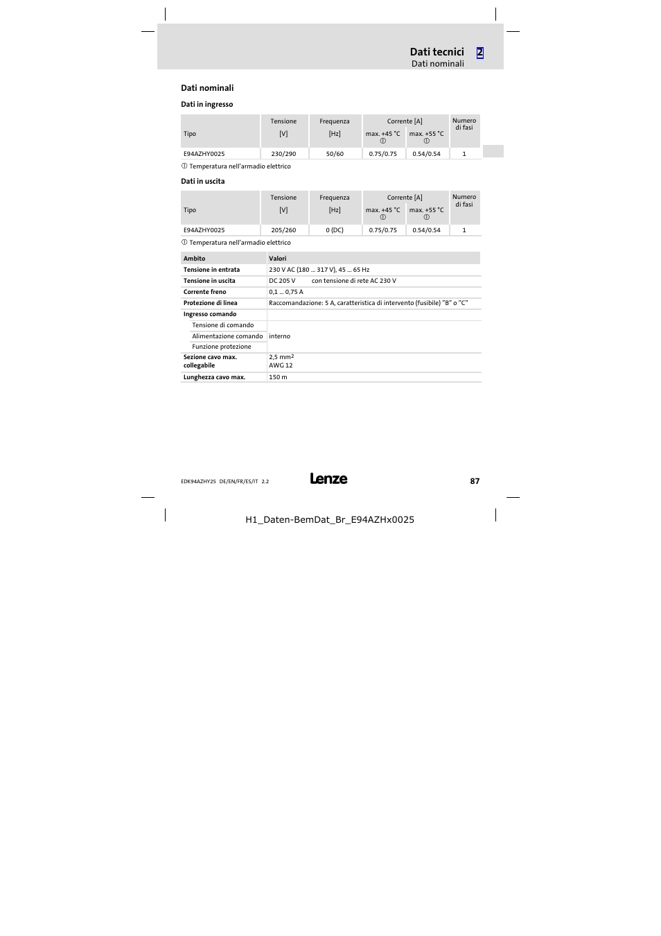 Dati nominali, Dati tecnici | Lenze E94AZHY0025 User Manual | Page 87 / 94