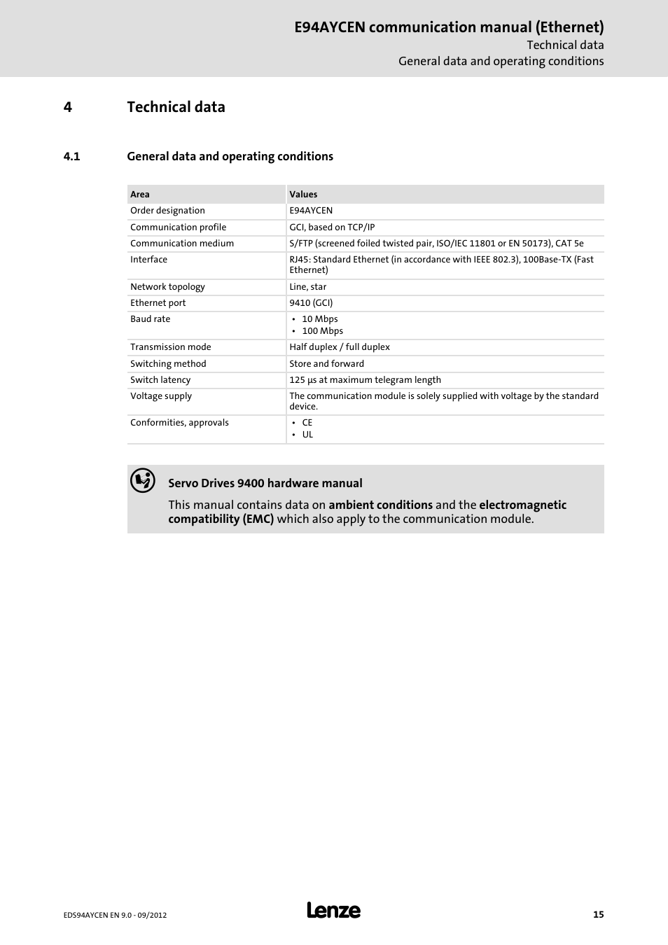 4 technical data, 1 general data and operating conditions, Technical data | General data and operating conditions, E94aycen communication manual (ethernet), 4technical data | Lenze E94AYCEN User Manual | Page 15 / 68