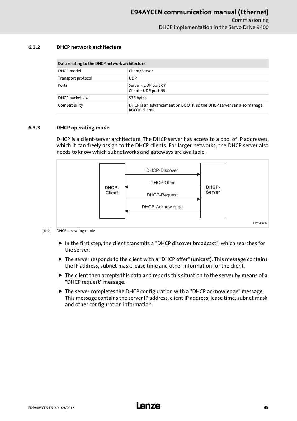 2 dhcp network architecture, 3 dhcp operating mode, Dhcp network architecture | Dhcp operating mode, E94aycen communication manual (ethernet) | Lenze E94AYCEN User Manual | Page 35 / 68