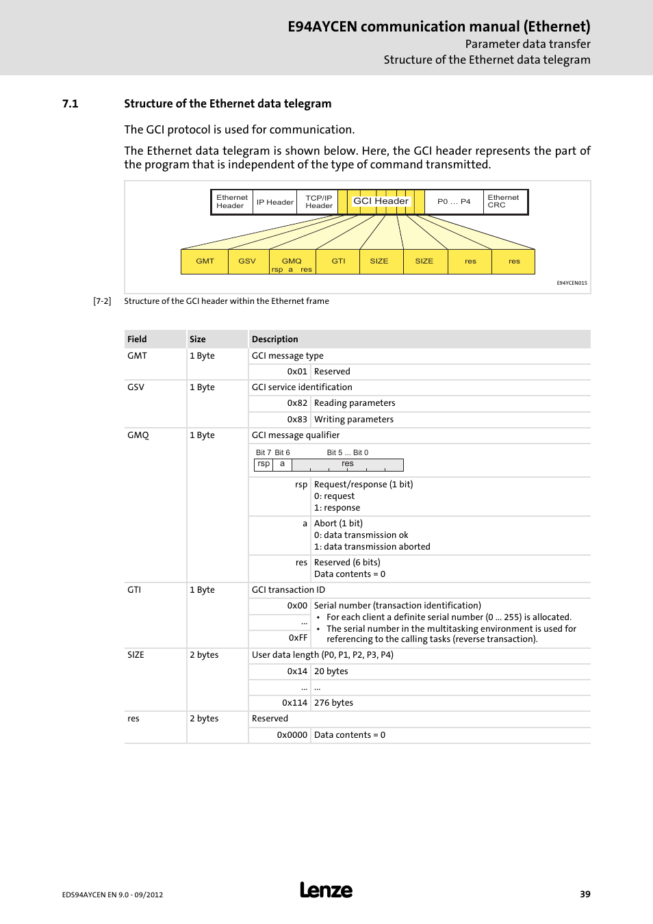 1 structure of the ethernet data telegram, Structure of the ethernet data telegram, E94aycen communication manual (ethernet) | Lenze E94AYCEN User Manual | Page 39 / 68