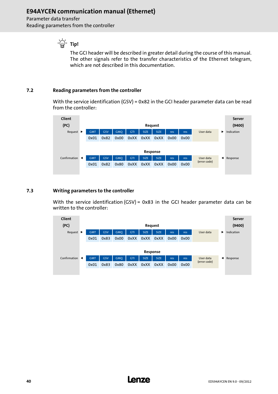 2 reading parameters from the controller, 3 writing parameters to the controller, Reading parameters from the controller | Writing parameters to the controller, E94aycen communication manual (ethernet) | Lenze E94AYCEN User Manual | Page 40 / 68