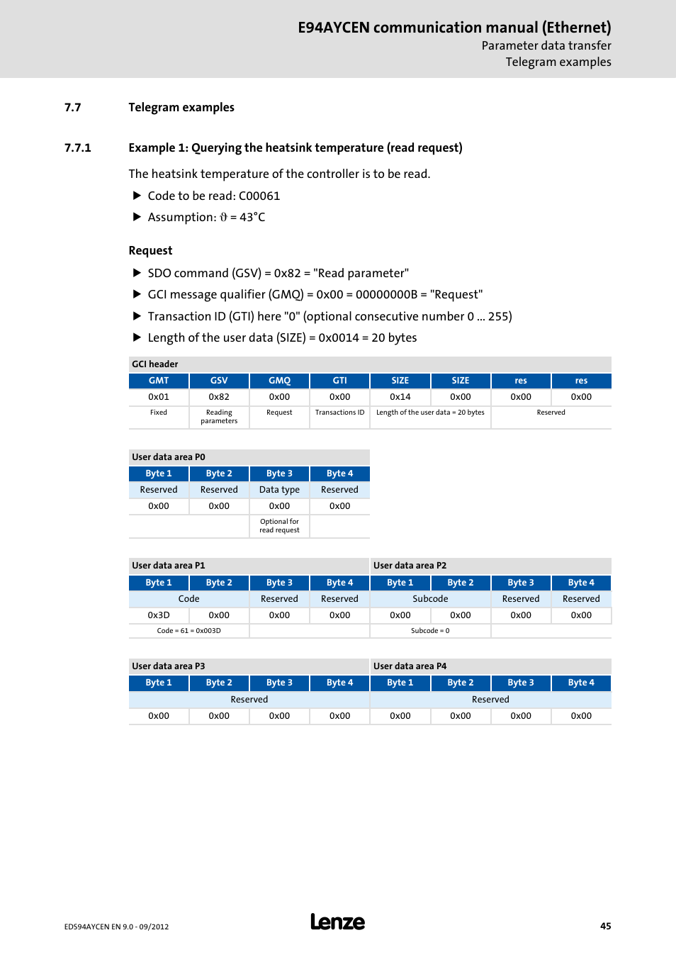 7 telegram examples, Telegram examples, E94aycen communication manual (ethernet) | Lenze E94AYCEN User Manual | Page 45 / 68