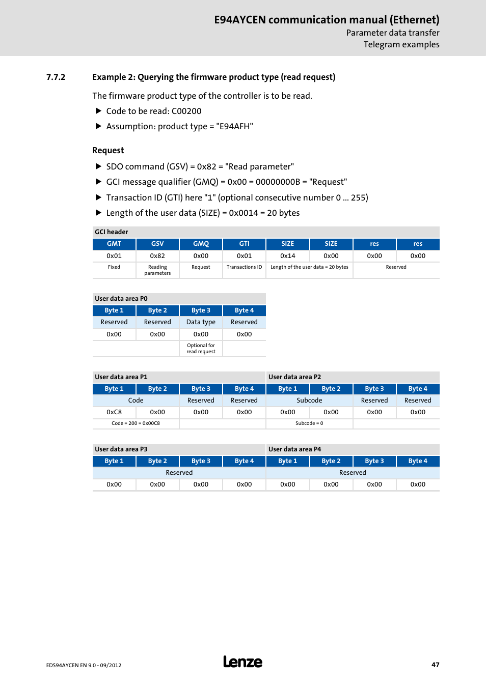 E94aycen communication manual (ethernet), Parameter data transfer telegram examples | Lenze E94AYCEN User Manual | Page 47 / 68