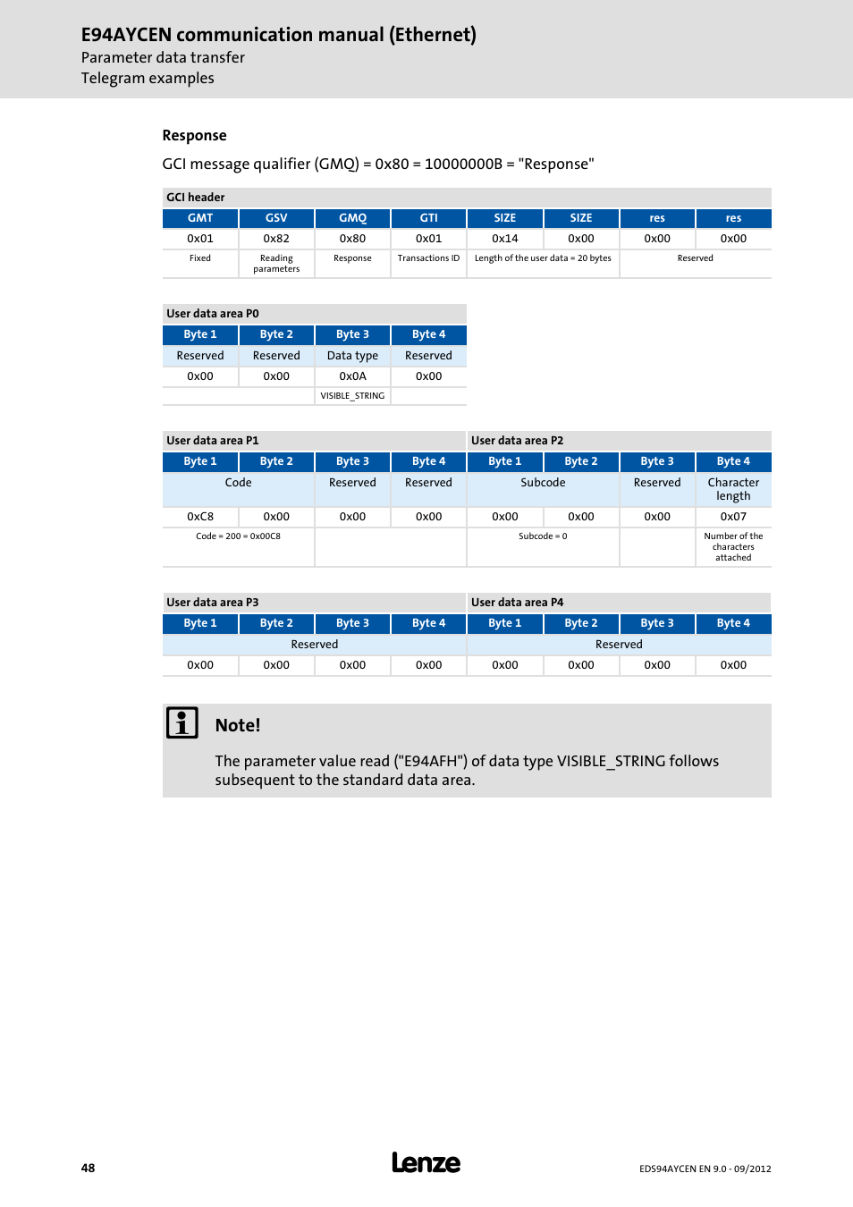 E94aycen communication manual (ethernet) | Lenze E94AYCEN User Manual | Page 48 / 68