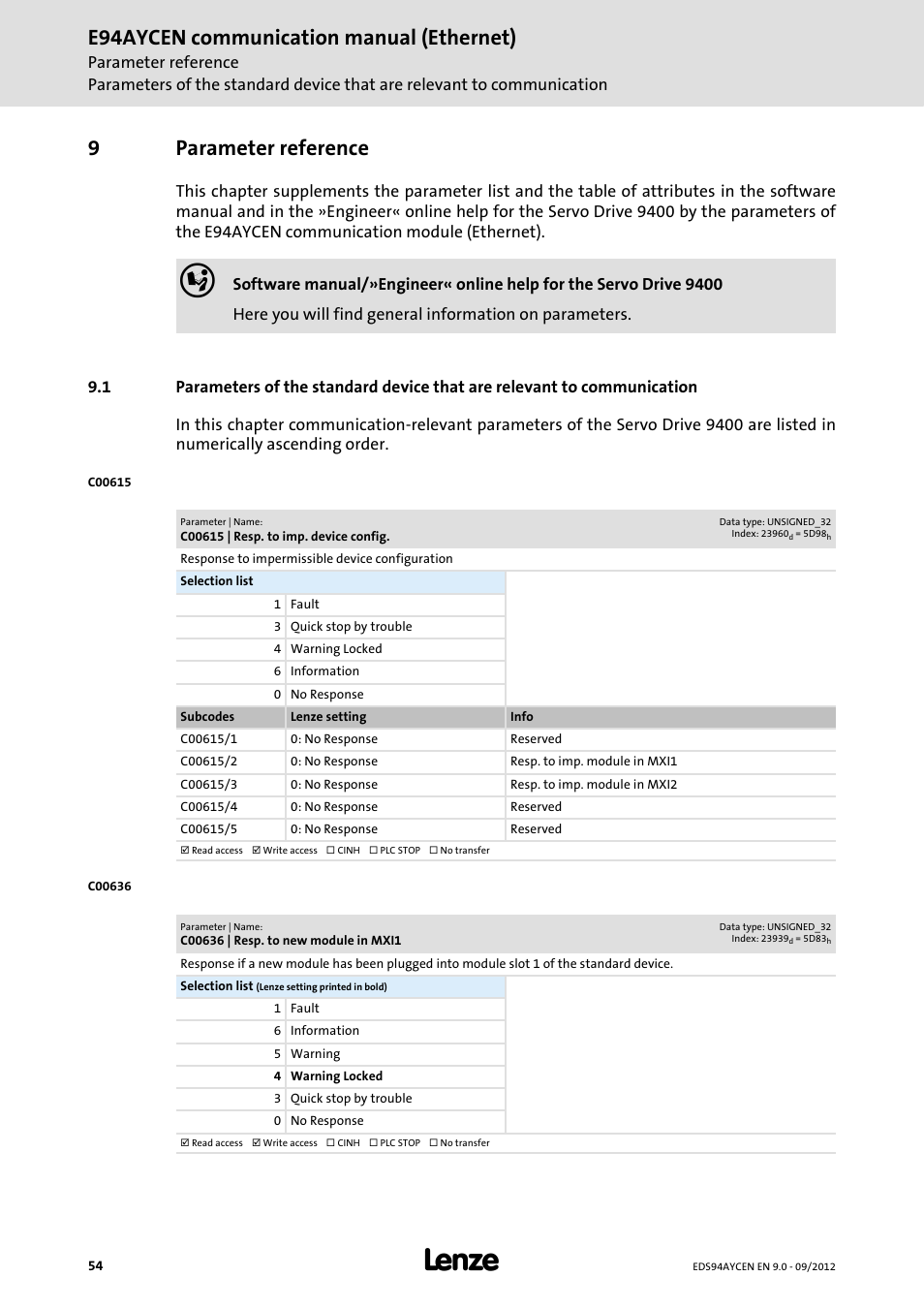 9 parameter reference, C00615 | resp. to imp. device config, C00636 | resp. to new module in mxi1 | Parameter reference, Parameter reference ( 54), Supplemented, Communication, E94aycen communication manual (ethernet), 9parameter reference | Lenze E94AYCEN User Manual | Page 54 / 68