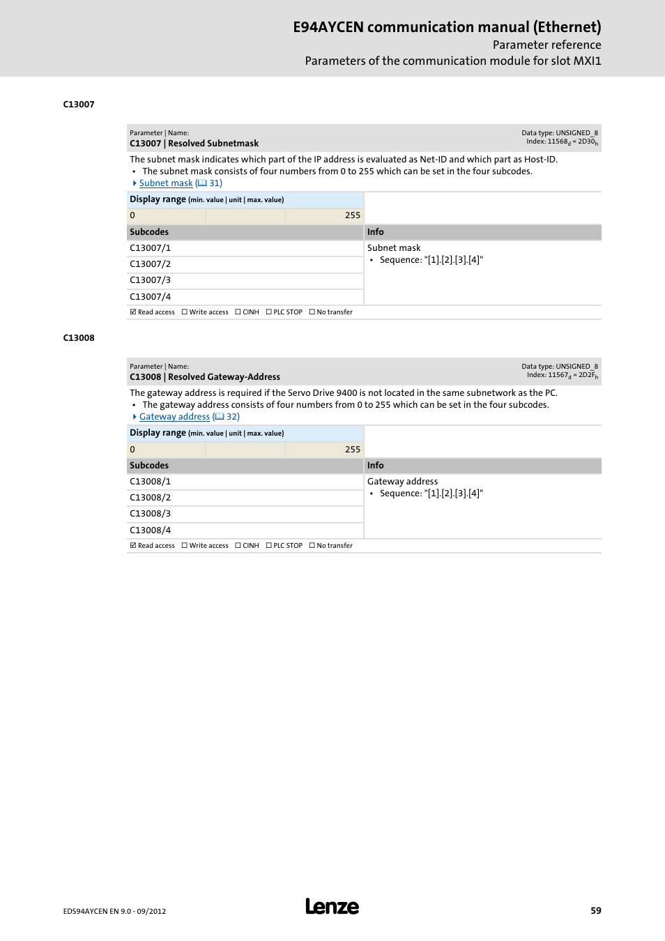 C13007 | resolved subnetmask, C13008 | resolved gateway-address, E94aycen communication manual (ethernet) | Lenze E94AYCEN User Manual | Page 59 / 68