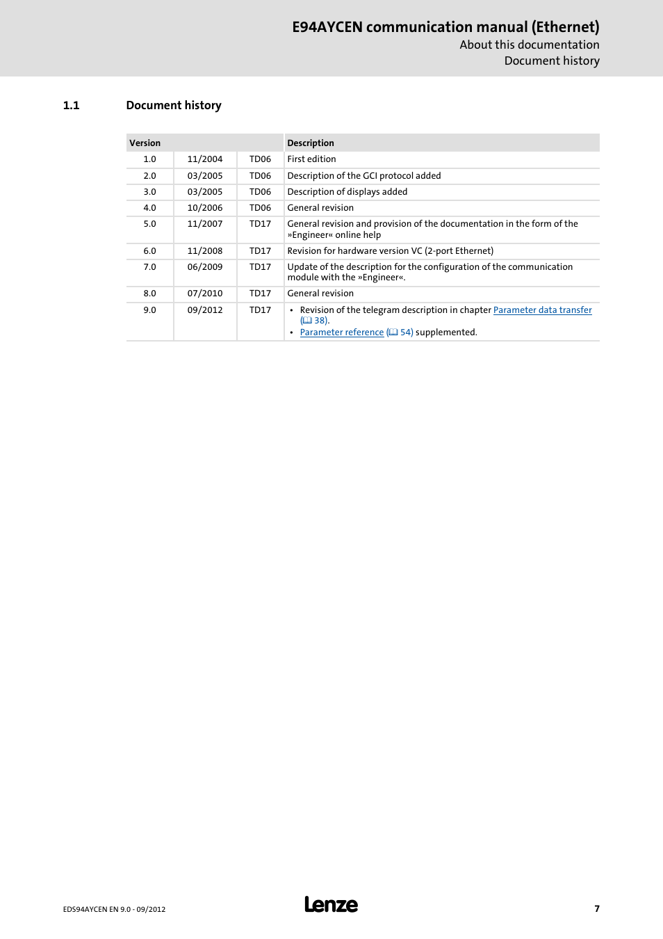 1 document history, Document history, E94aycen communication manual (ethernet) | Lenze E94AYCEN User Manual | Page 7 / 68