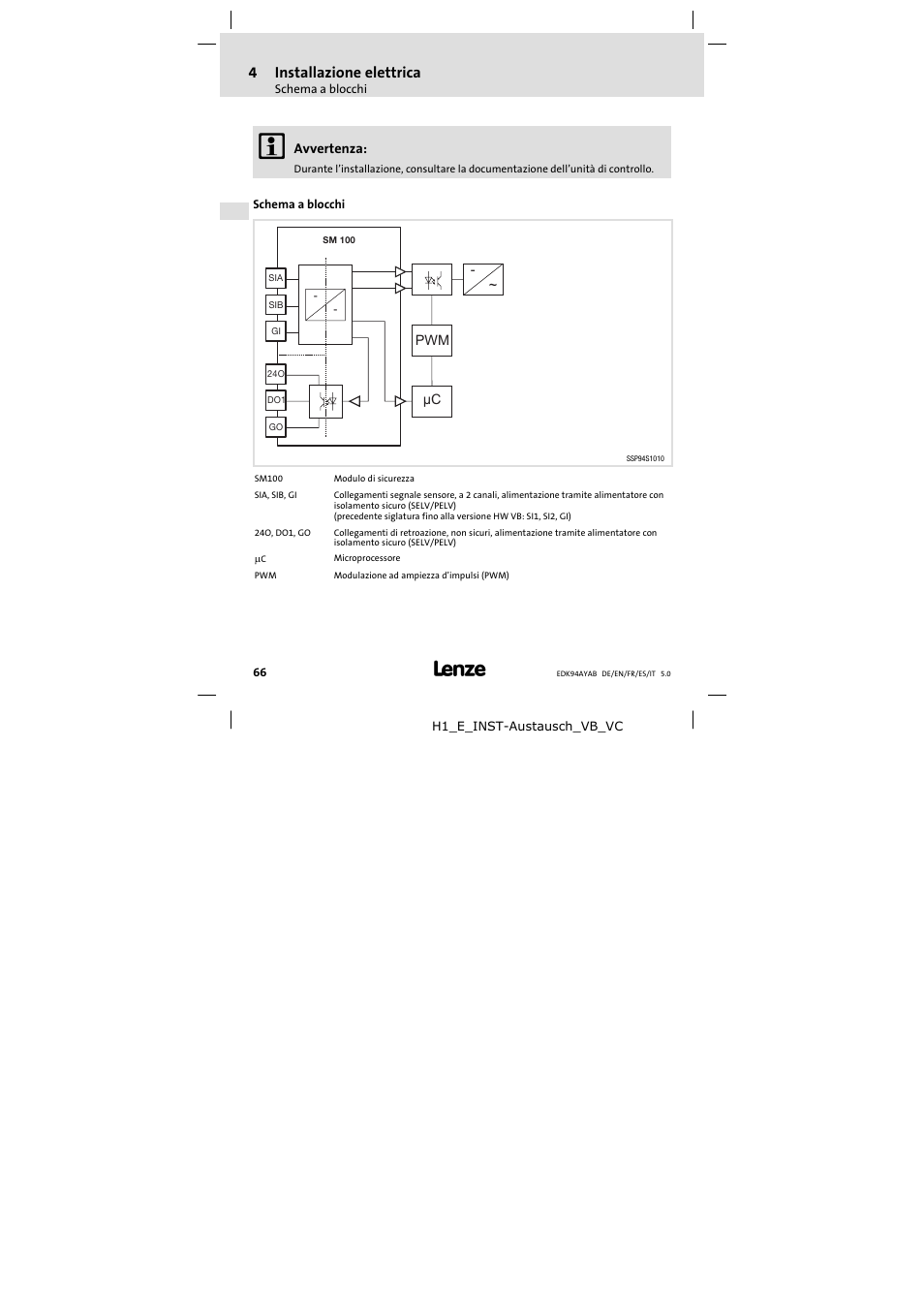 4 installazione elettrica, Schema a blocchi, 4installazione elettrica | Lenze E94AYAB − SM100 User Manual | Page 66 / 68