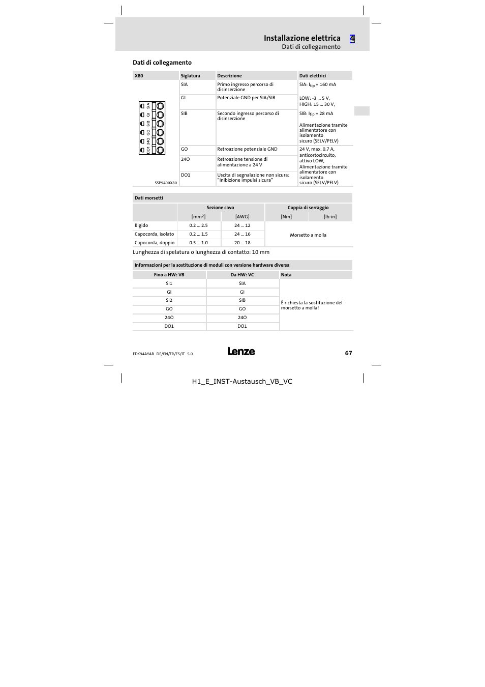 Dati di collegamento, Installazione elettrica | Lenze E94AYAB − SM100 User Manual | Page 67 / 68