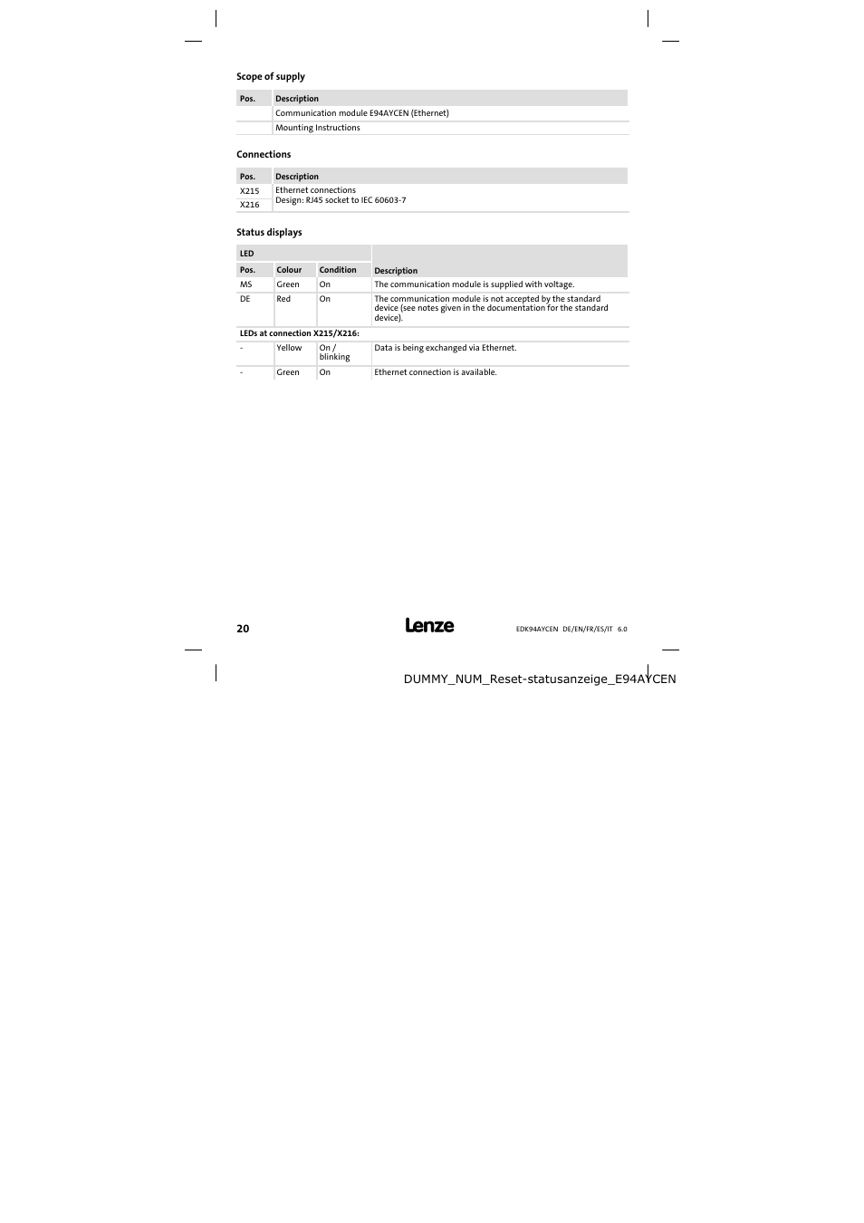 Scope of supply, Connections, Status displays | Lenze E94AYCEN User Manual | Page 20 / 84
