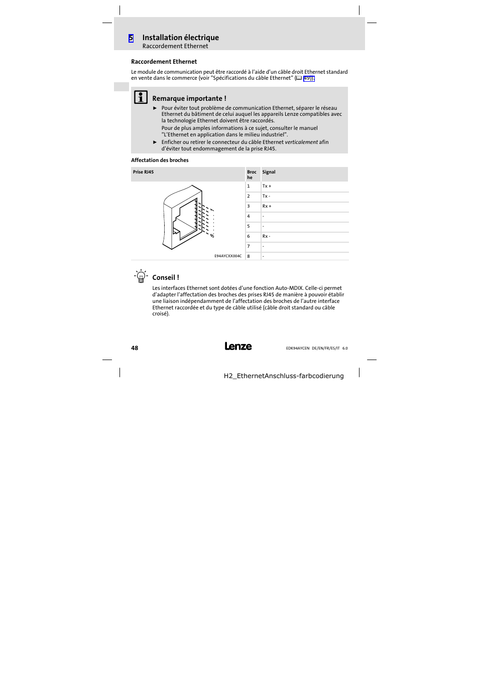 Raccordement ethernet, 5installation électrique | Lenze E94AYCEN User Manual | Page 48 / 84