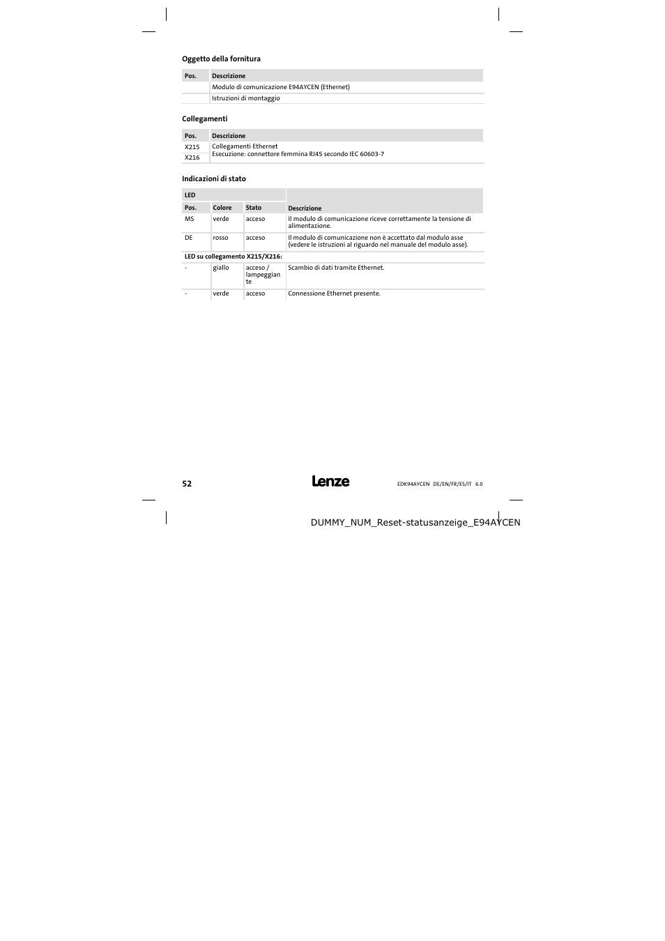 Oggetto della fornitura, Collegamenti, Indicazioni di stato | Lenze E94AYCEN User Manual | Page 52 / 84