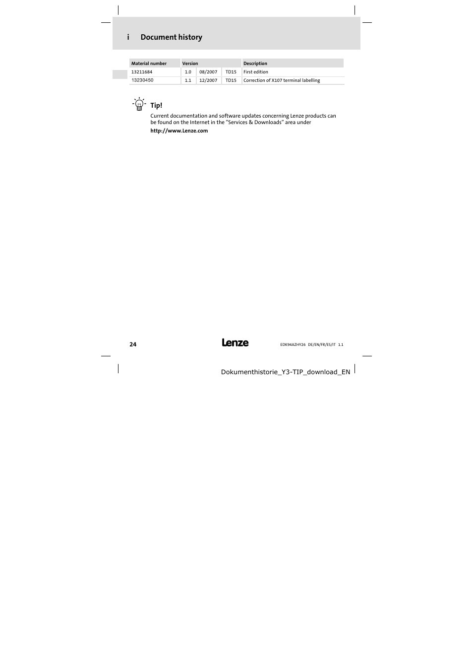 Document history, Idocument history | Lenze E94AZHY0026 User Manual | Page 24 / 94