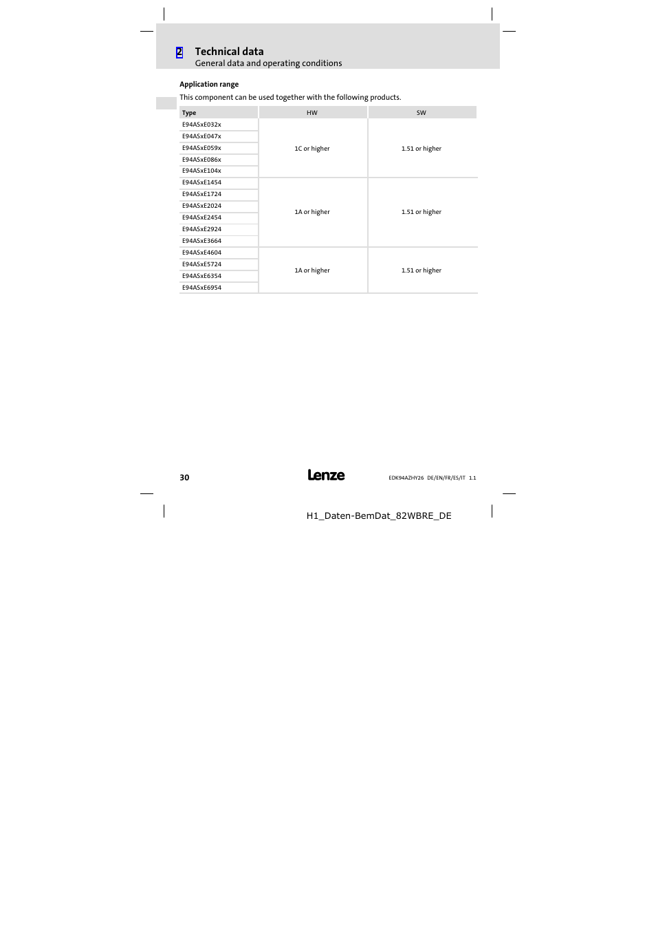 2technical data | Lenze E94AZHY0026 User Manual | Page 30 / 94