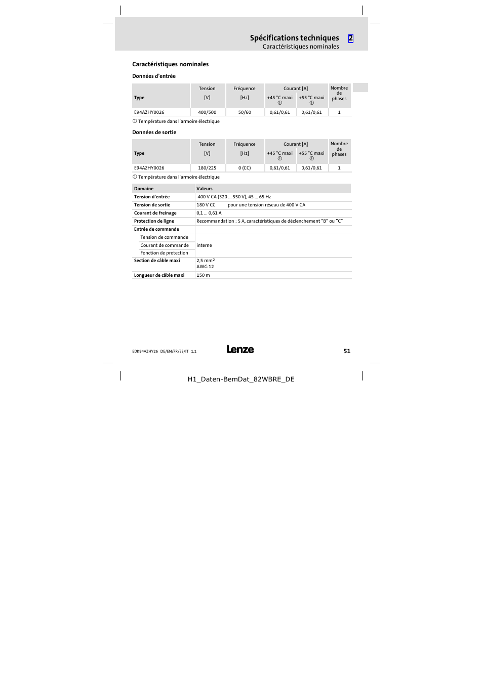 Caractéristiques nominales, Spécifications techniques | Lenze E94AZHY0026 User Manual | Page 51 / 94