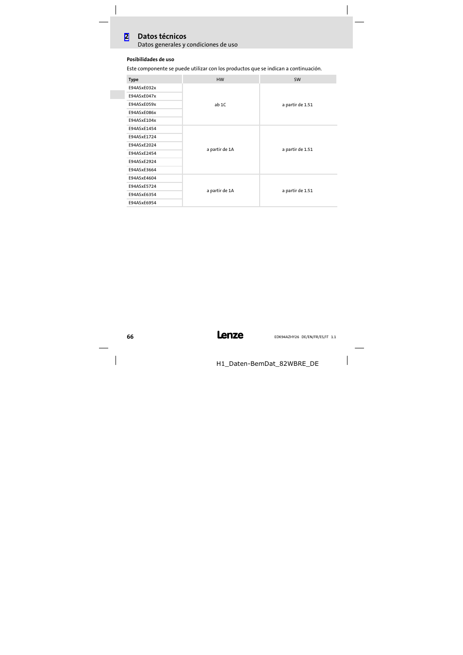 2datos técnicos | Lenze E94AZHY0026 User Manual | Page 66 / 94