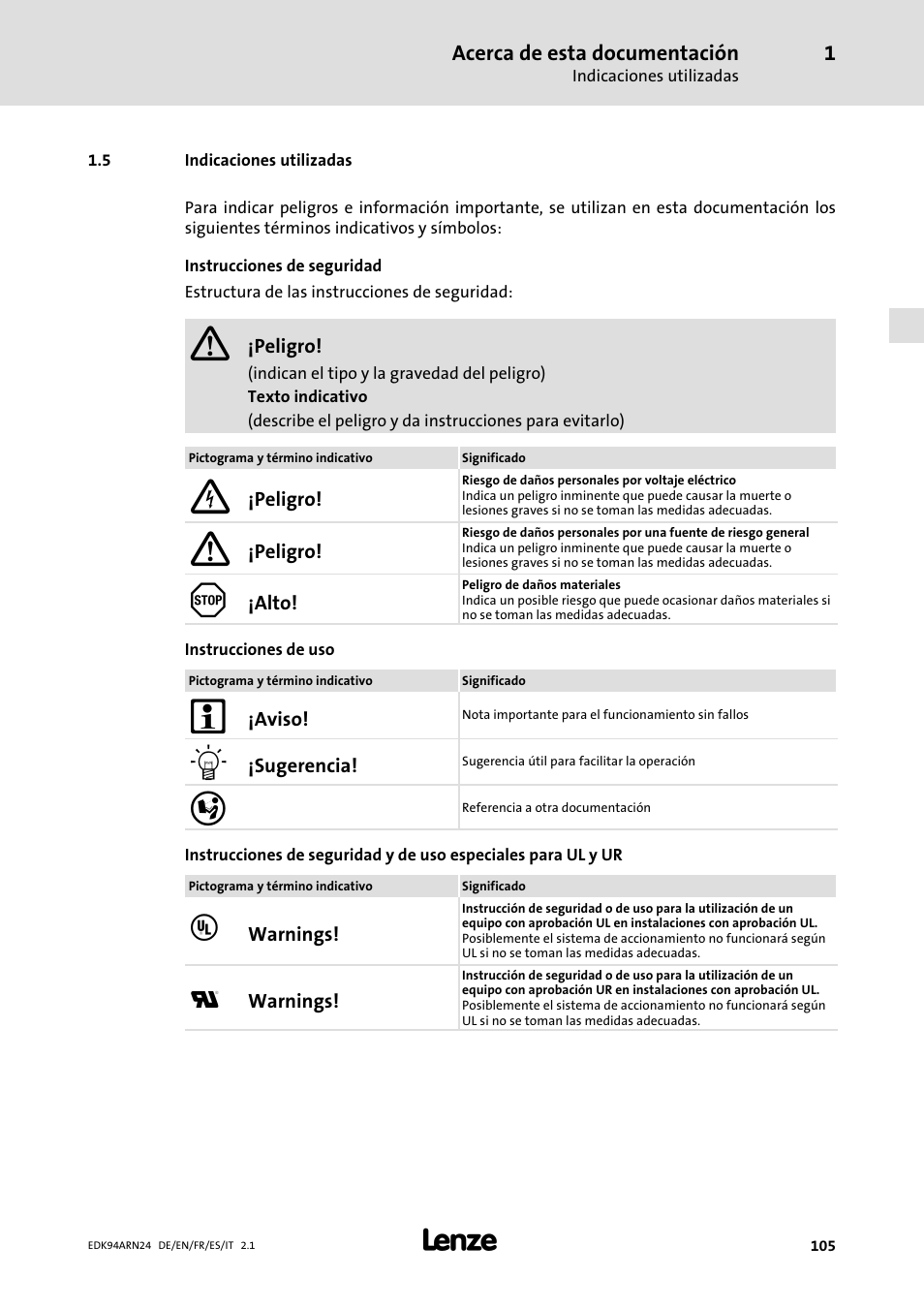 5 indicaciones utilizadas, Indicaciones utilizadas | Lenze E94ARNE User Manual | Page 105 / 166