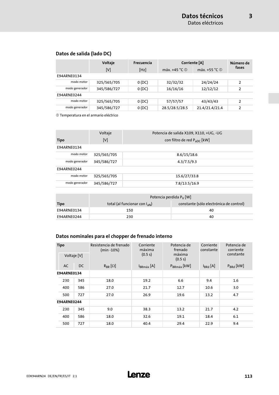 Datos técnicos, Datos eléctricos, Datos de salida (lado dc) | Datos nominales para el chopper de frenado interno | Lenze E94ARNE User Manual | Page 113 / 166