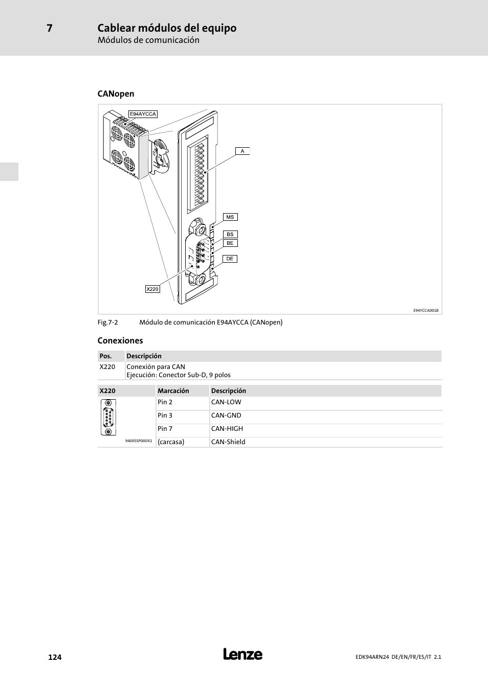 Cablear módulos del equipo | Lenze E94ARNE User Manual | Page 124 / 166