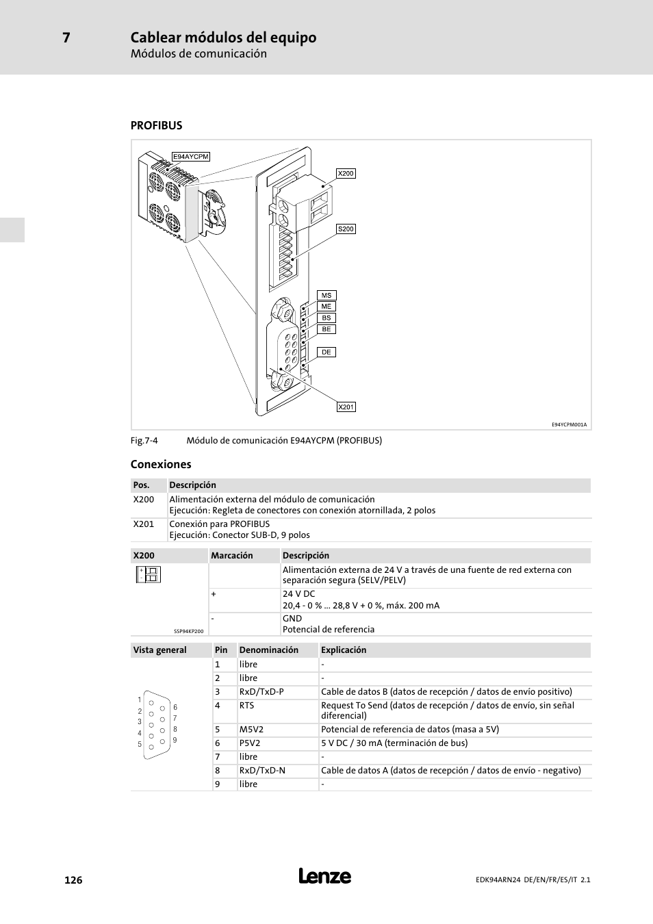 Cablear módulos del equipo, Módulos de comunicación, Profibus | Conexiones | Lenze E94ARNE User Manual | Page 126 / 166