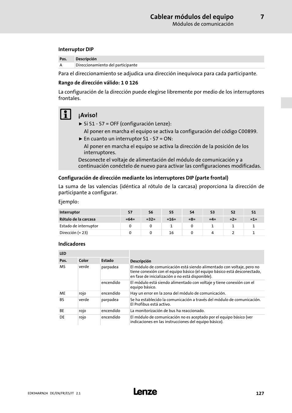 Cablear módulos del equipo, Aviso | Lenze E94ARNE User Manual | Page 127 / 166