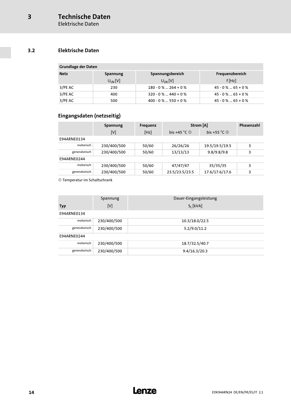 2 elektrische daten, Elektrische daten, Technische daten | Eingangsdaten (netzseitig) | Lenze E94ARNE User Manual | Page 14 / 166