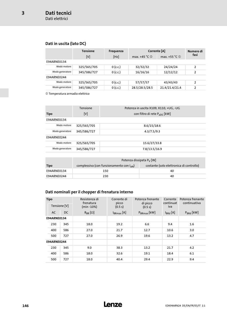 Dati tecnici, Dati elettrici, Dati in uscita (lato dc) | Dati nominali per il chopper di frenatura interno | Lenze E94ARNE User Manual | Page 146 / 166