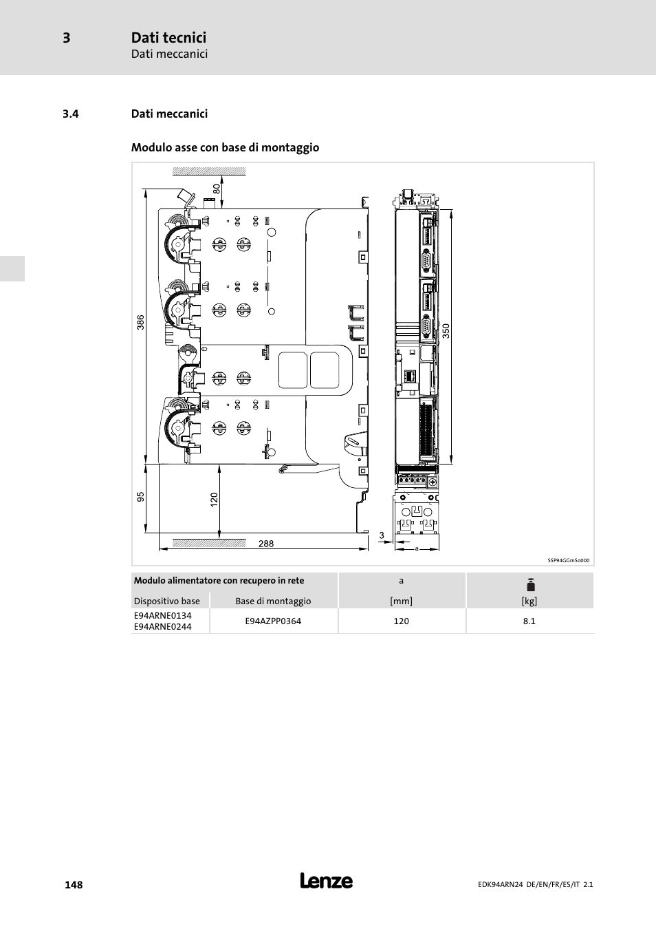 4 dati meccanici, Dati meccanici, Dati tecnici | Lenze E94ARNE User Manual | Page 148 / 166