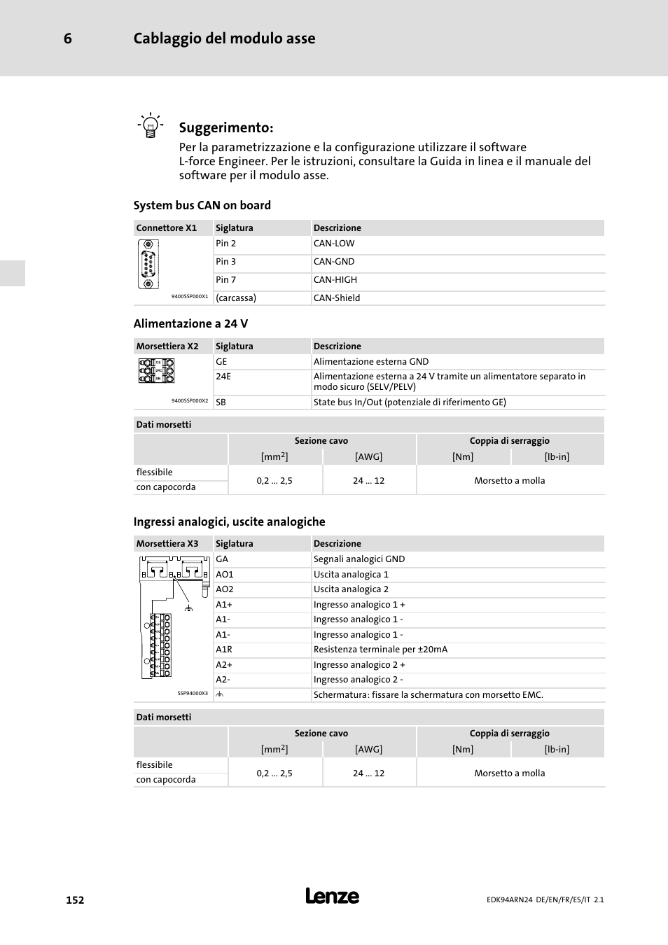 Cablaggio del modulo asse 6, Suggerimento | Lenze E94ARNE User Manual | Page 152 / 166