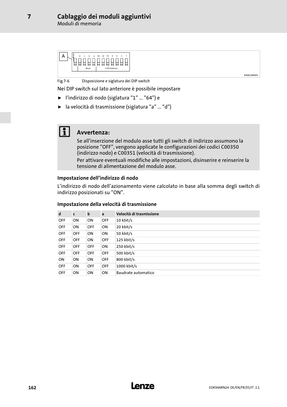 Cablaggio dei moduli aggiuntivi, Avvertenza, L’indirizzo di nodo (siglatura "1" ... "64") e | Lenze E94ARNE User Manual | Page 162 / 166