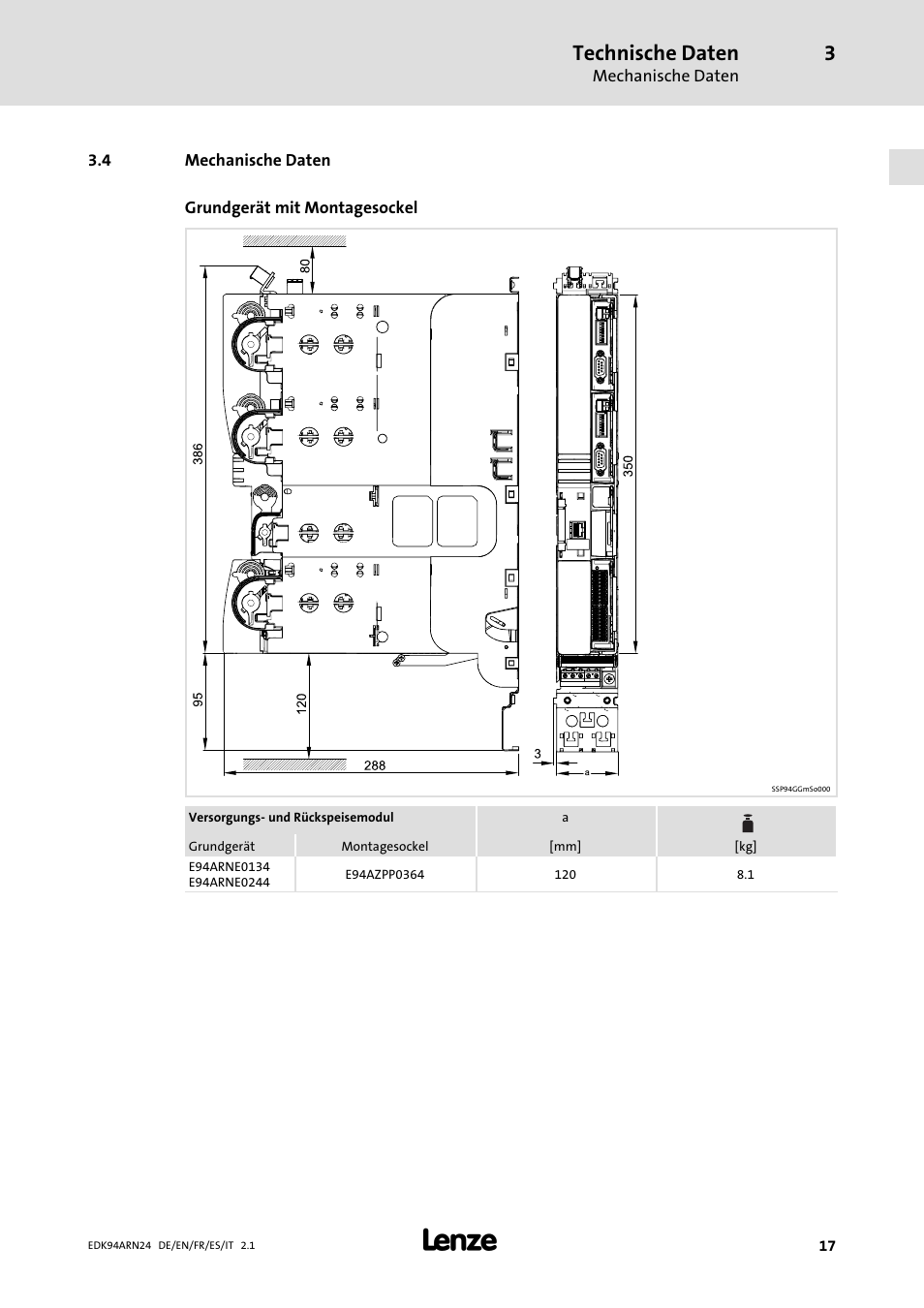 4 mechanische daten, Mechanische daten, Technische daten | Lenze E94ARNE User Manual | Page 17 / 166