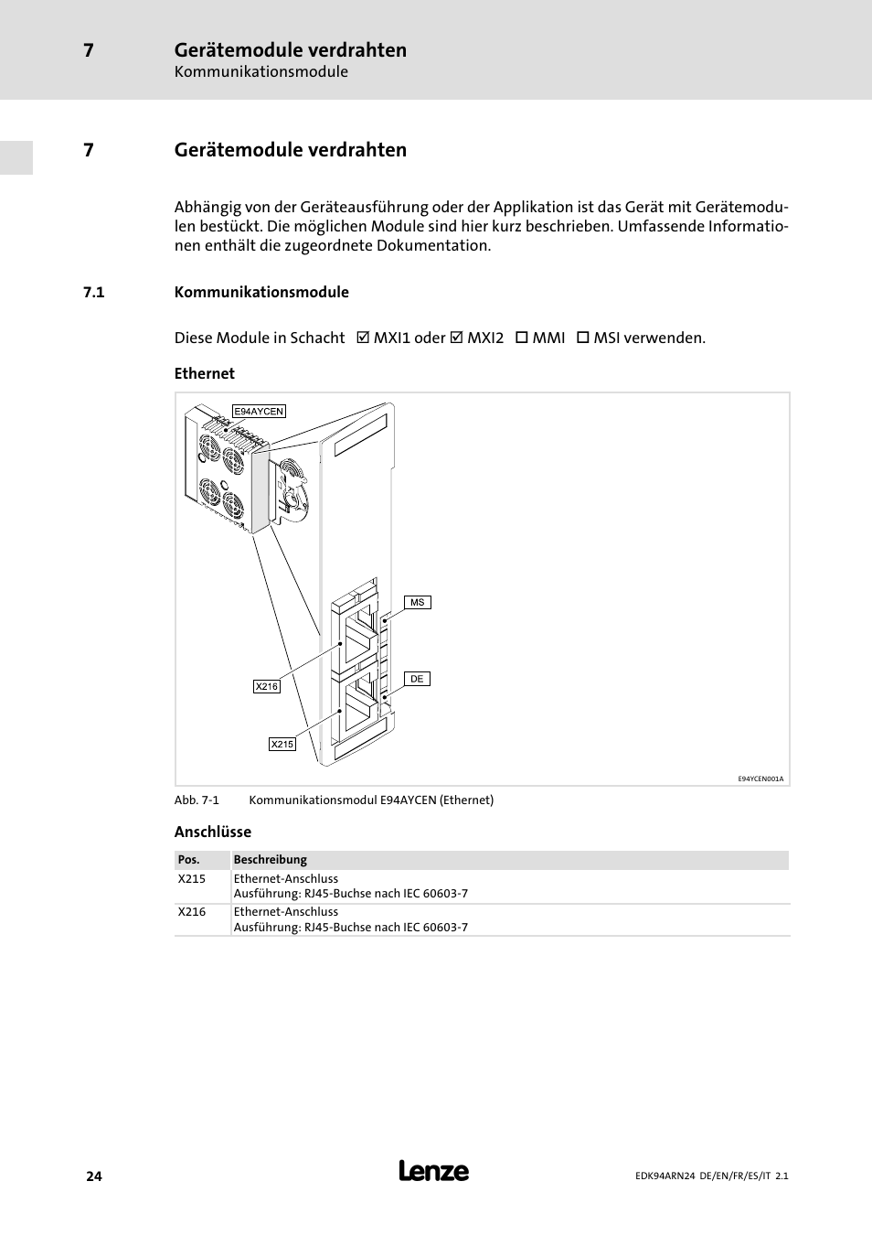 7 gerätemodule verdrahten, 1 kommunikationsmodule, Gerätemodule verdrahten | Kommunikationsmodule, 7gerätemodule verdrahten | Lenze E94ARNE User Manual | Page 24 / 166