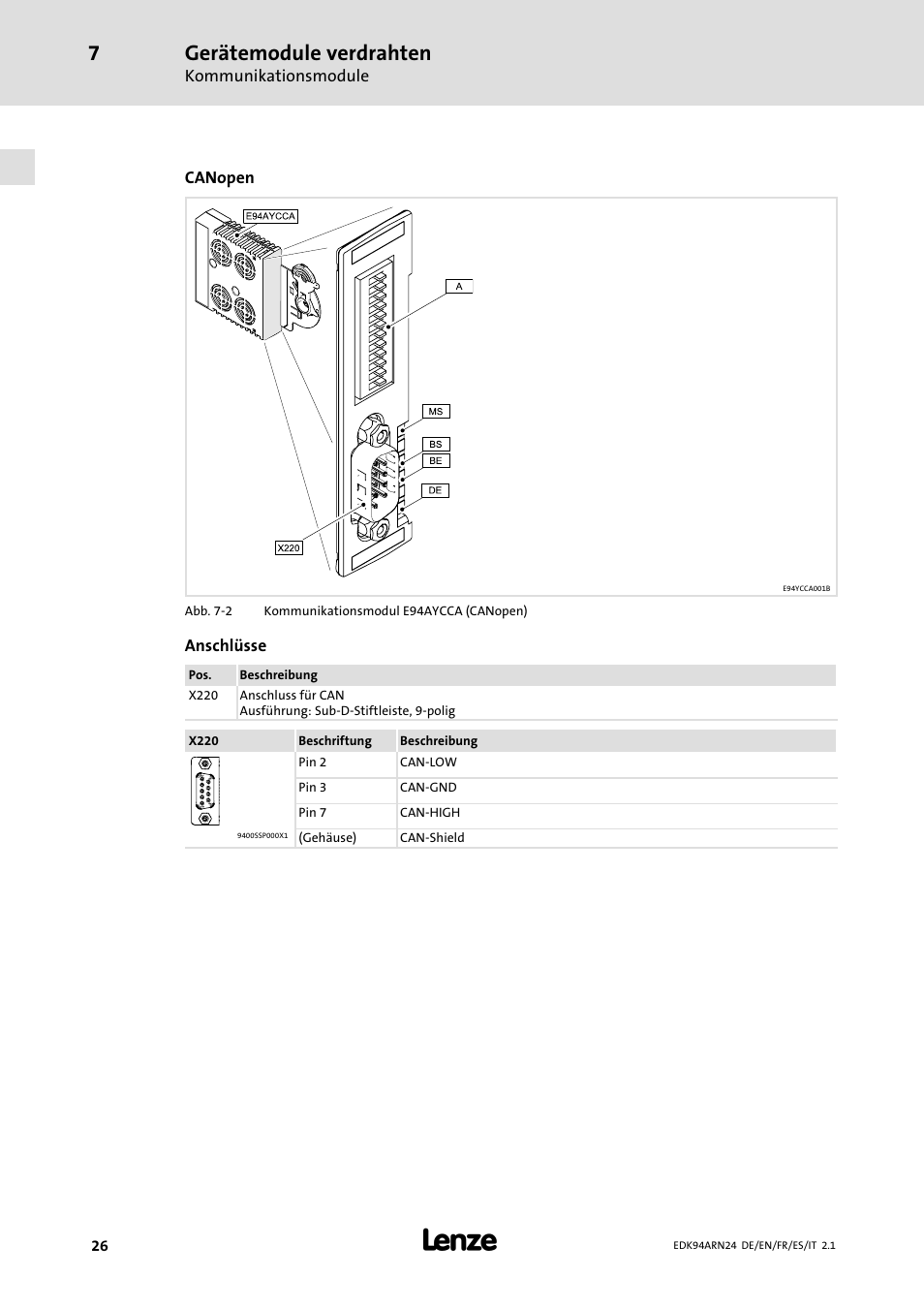 Gerätemodule verdrahten | Lenze E94ARNE User Manual | Page 26 / 166