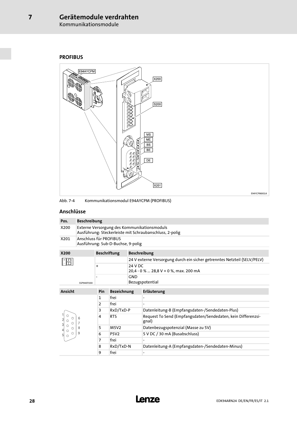 Gerätemodule verdrahten, Kommunikationsmodule, Profibus | Anschlüsse | Lenze E94ARNE User Manual | Page 28 / 166