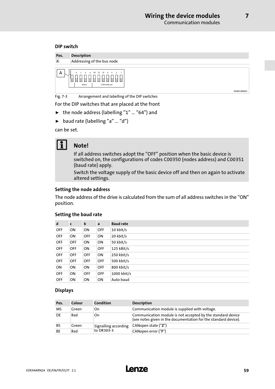 Wiring the device modules, Communication modules, Dip switch | For the dip switches that are placed at the front, The node address (labelling "1" ... "64") and, Baud rate (labelling "a" ... "d") can be set, Displays | Lenze E94ARNE User Manual | Page 59 / 166