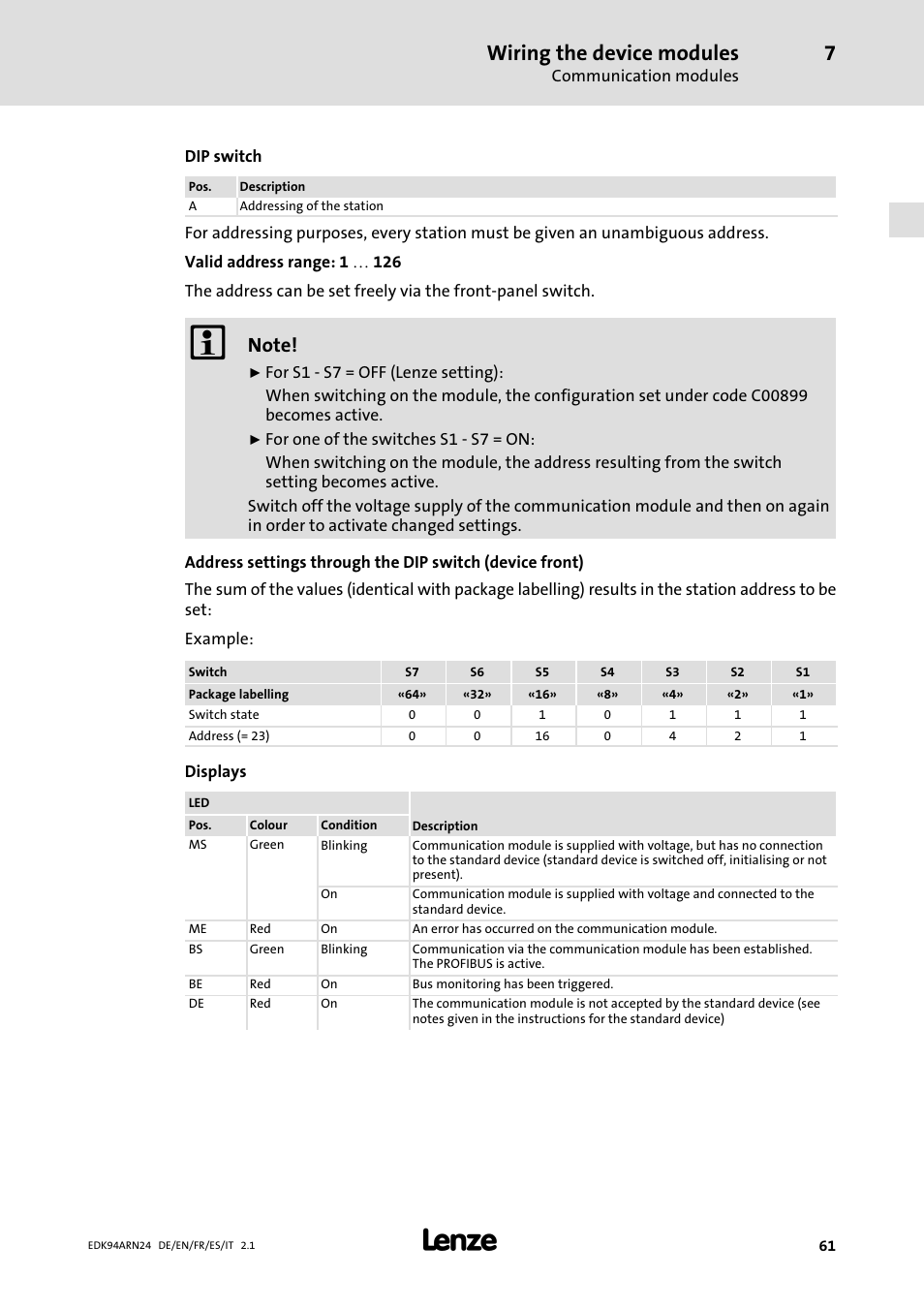 Wiring the device modules | Lenze E94ARNE User Manual | Page 61 / 166