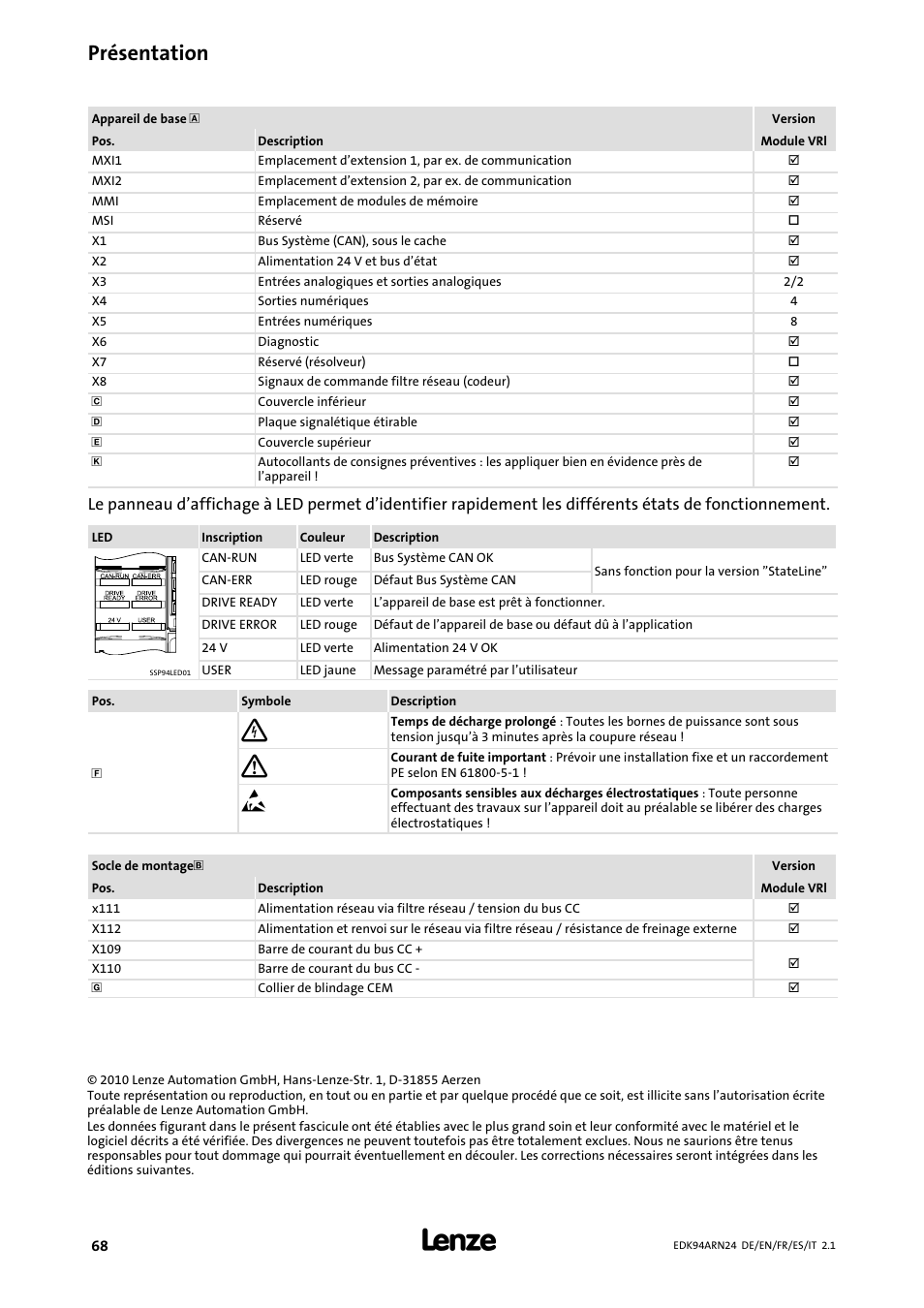 Présentation | Lenze E94ARNE User Manual | Page 68 / 166