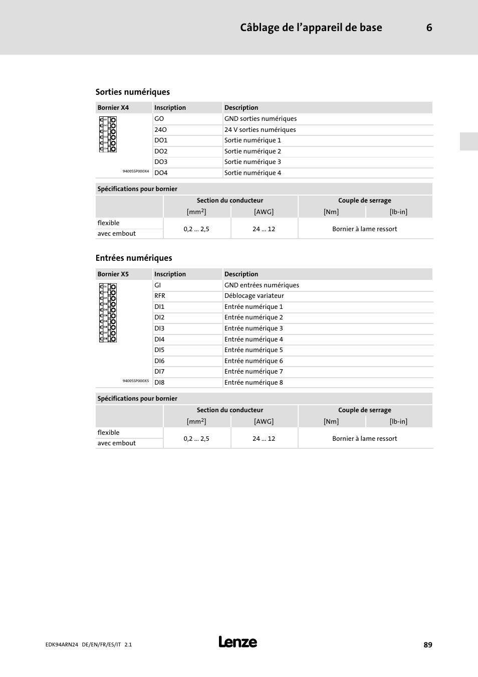 Câblage de l’appareil de base 6, Sorties numériques, Entrées numériques | Lenze E94ARNE User Manual | Page 89 / 166