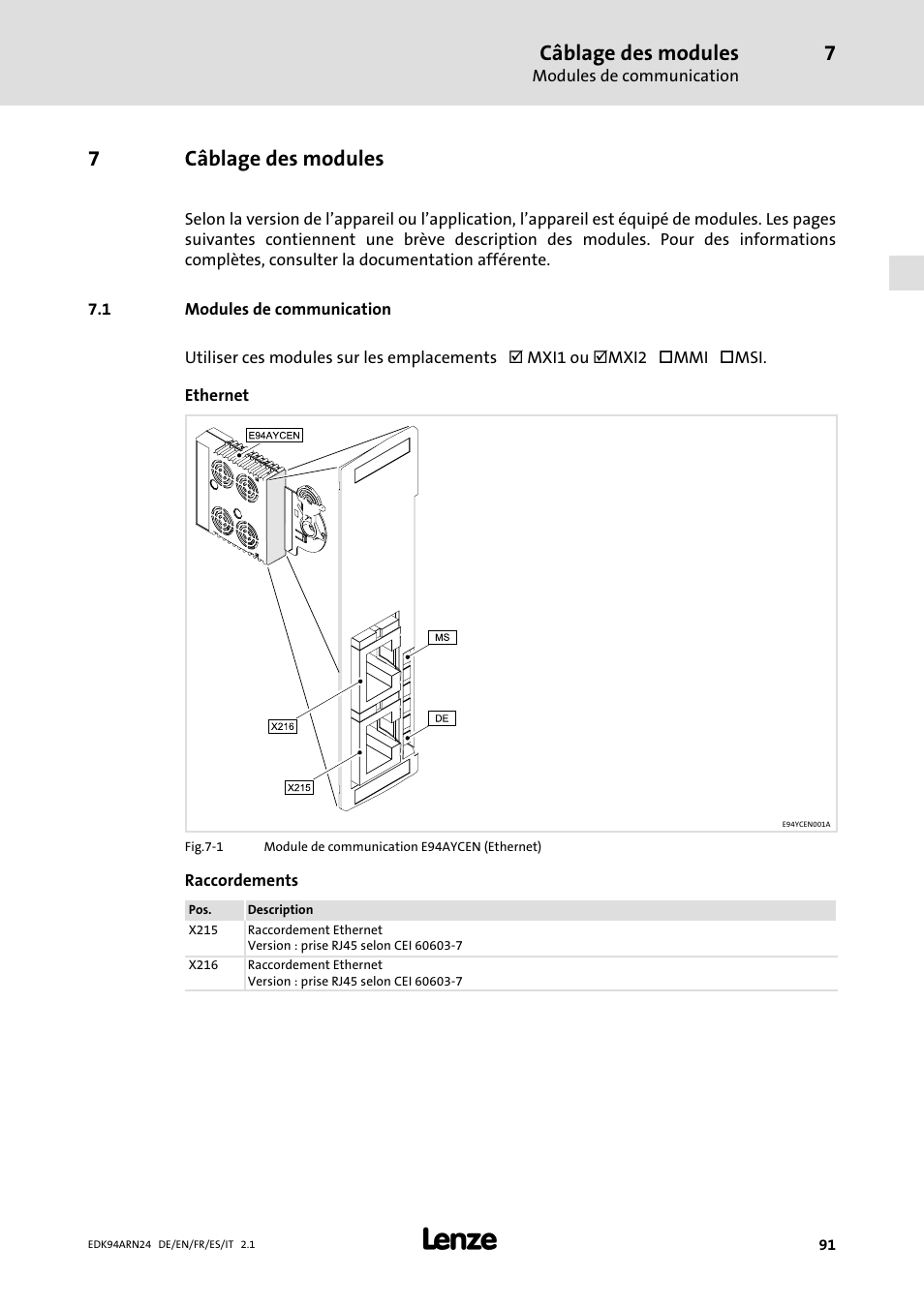 7 câblage des modules, 1 modules de communication, Câblage des modules | Modules de communication, 7câblage des modules | Lenze E94ARNE User Manual | Page 91 / 166