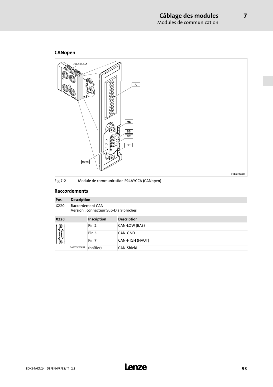 Câblage des modules | Lenze E94ARNE User Manual | Page 93 / 166