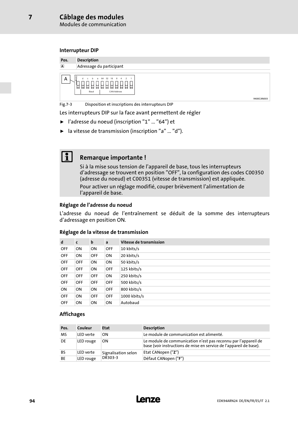 Câblage des modules, Remarque importante, Modules de communication | Interrupteur dip, L’adresse du noeud (inscription "1" ... "64") et, Affichages | Lenze E94ARNE User Manual | Page 94 / 166