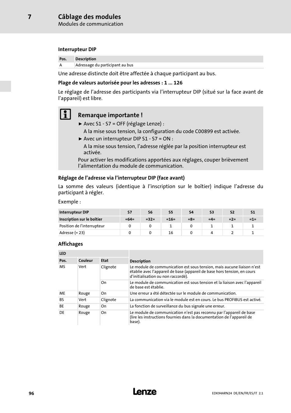 Câblage des modules, Remarque importante | Lenze E94ARNE User Manual | Page 96 / 166