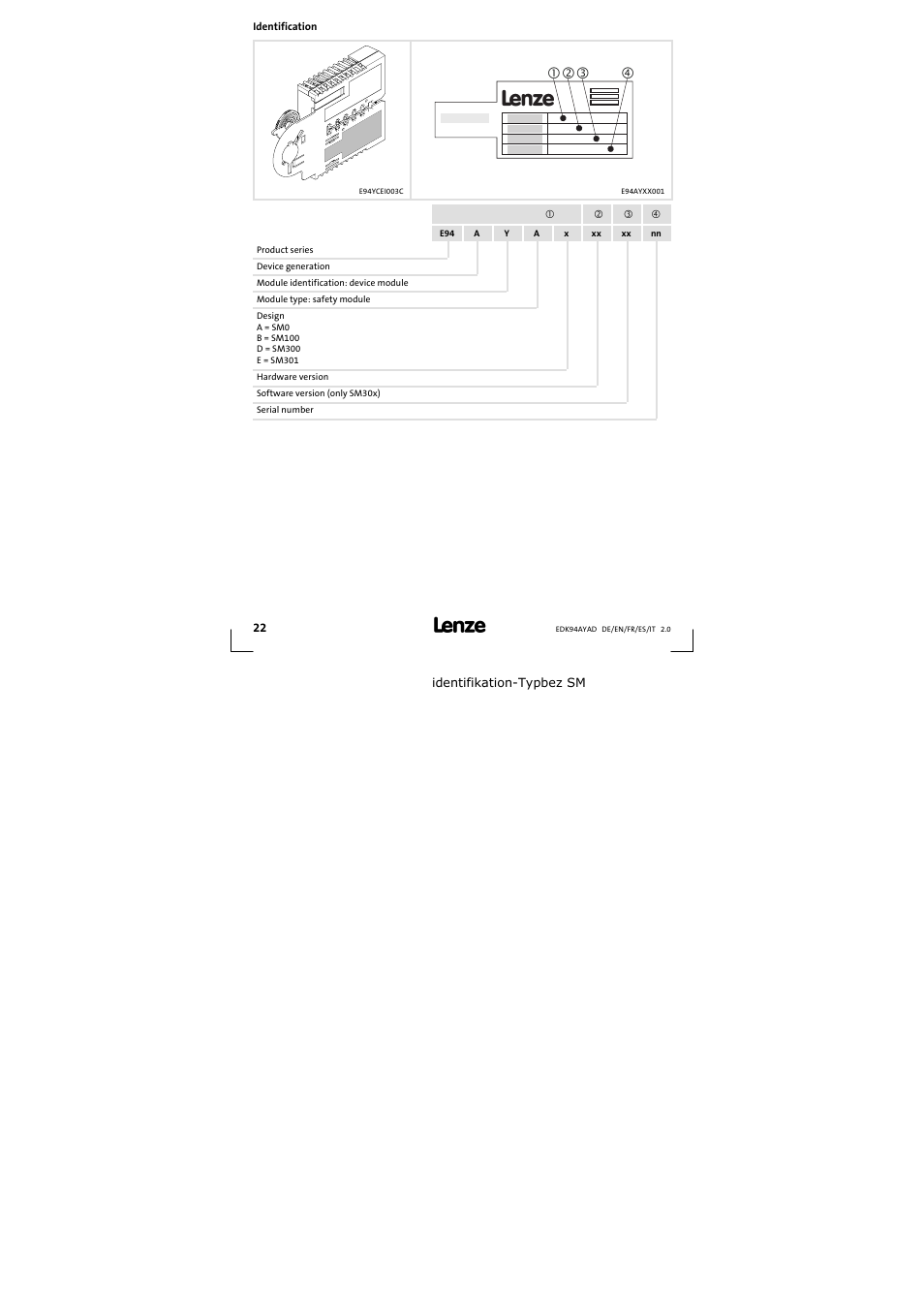 Identification | Lenze E94AYAD - SM300 User Manual | Page 22 / 84