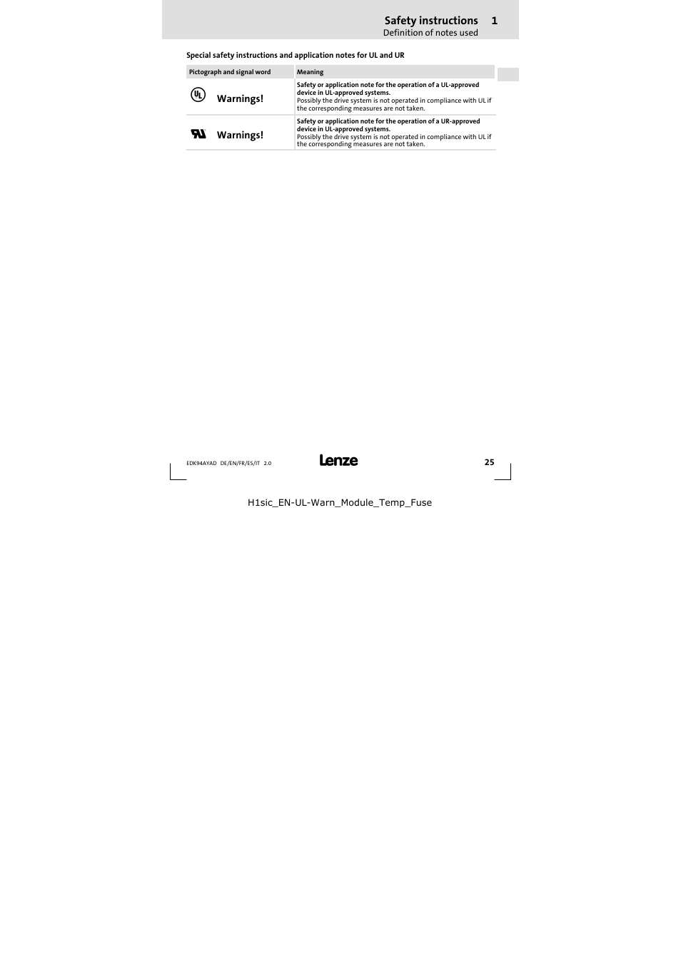 Lenze E94AYAD - SM300 User Manual | Page 25 / 84