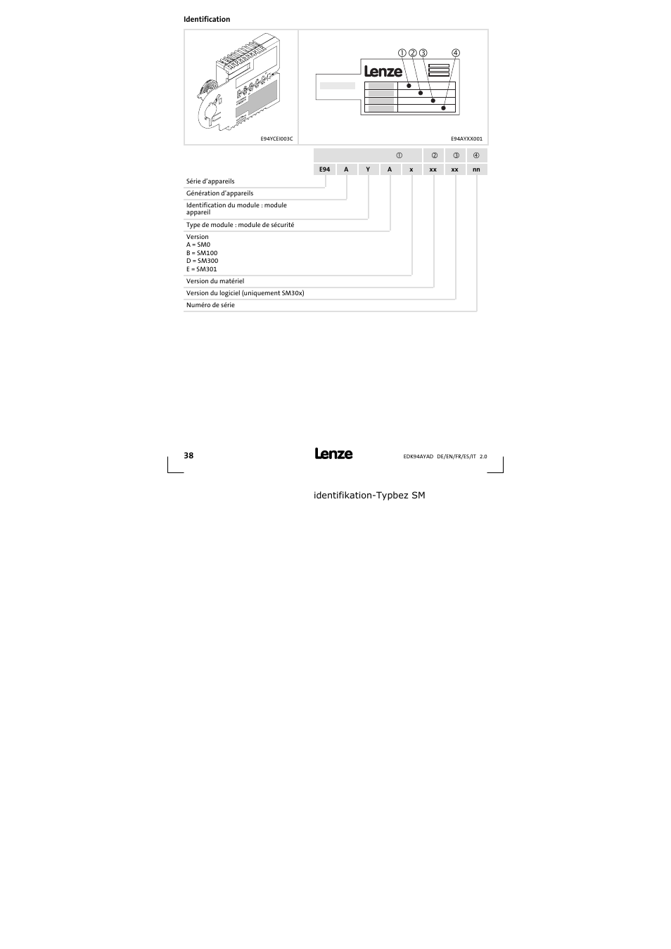 Identification | Lenze E94AYAD - SM300 User Manual | Page 38 / 84