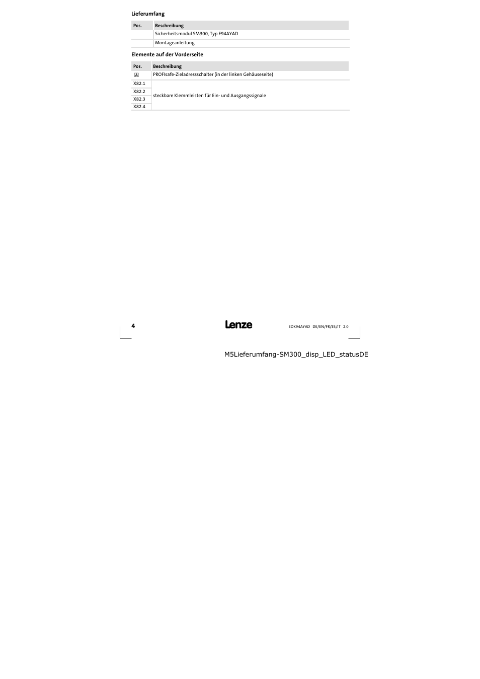 Lieferumfang | Lenze E94AYAD - SM300 User Manual | Page 4 / 84