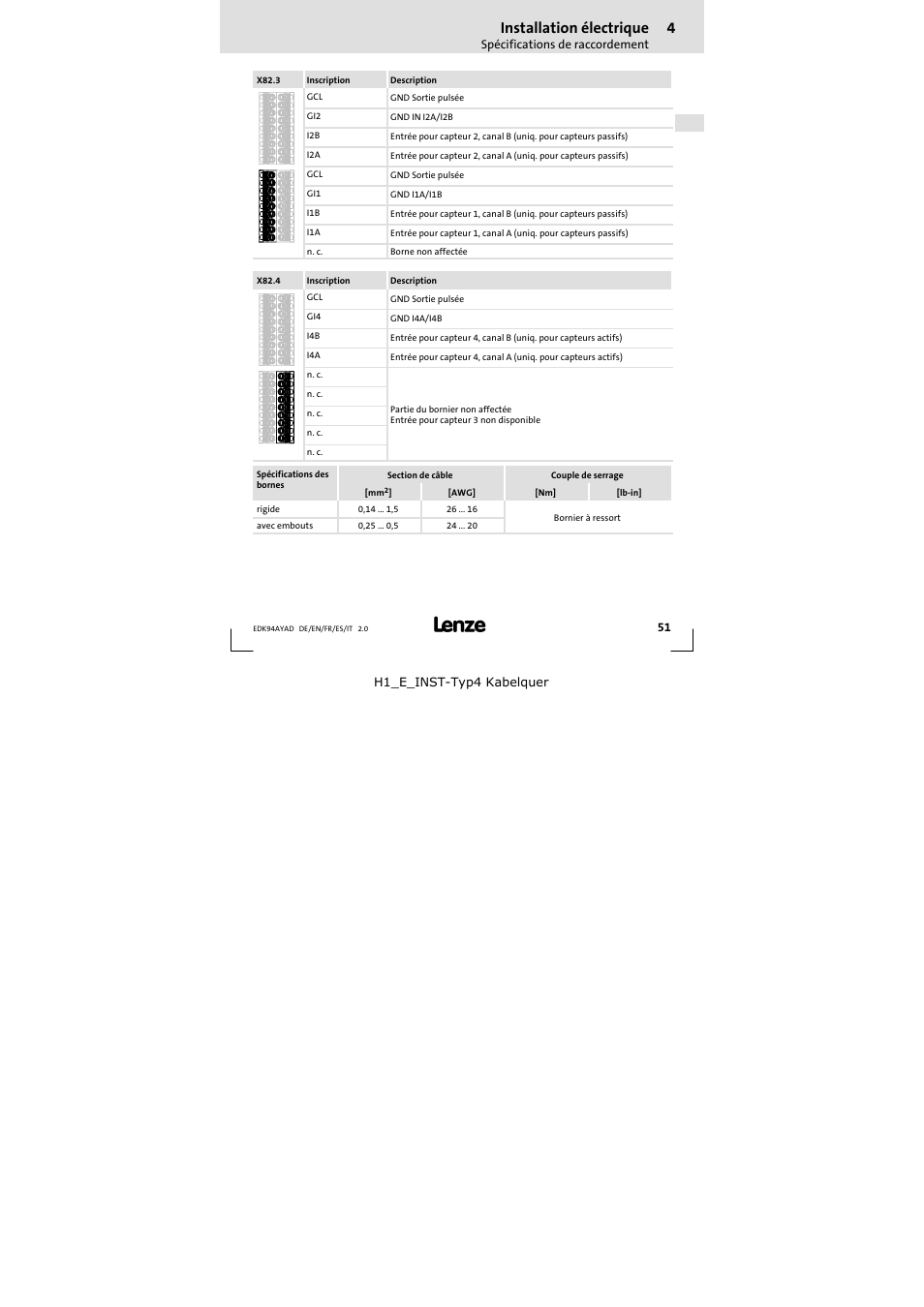 Installation électrique | Lenze E94AYAD - SM300 User Manual | Page 51 / 84